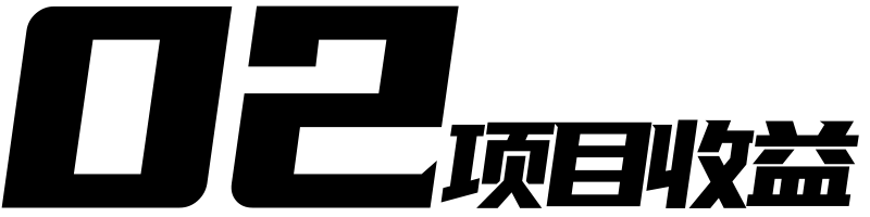 項(xiàng)目收益.png